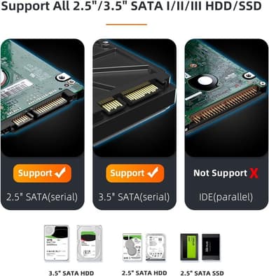 Maiwo K3082H USB 3.1 Gen1 5Gbps Docking Station for 2.5-3.5 SATA HDD SSD Opptil 14TB med støtte for UASP 3XUSB3.1 HUB