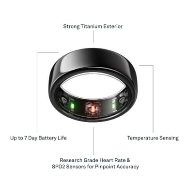 Oura Ring Gen3 Horizon smartring størrelse 11 (Black)