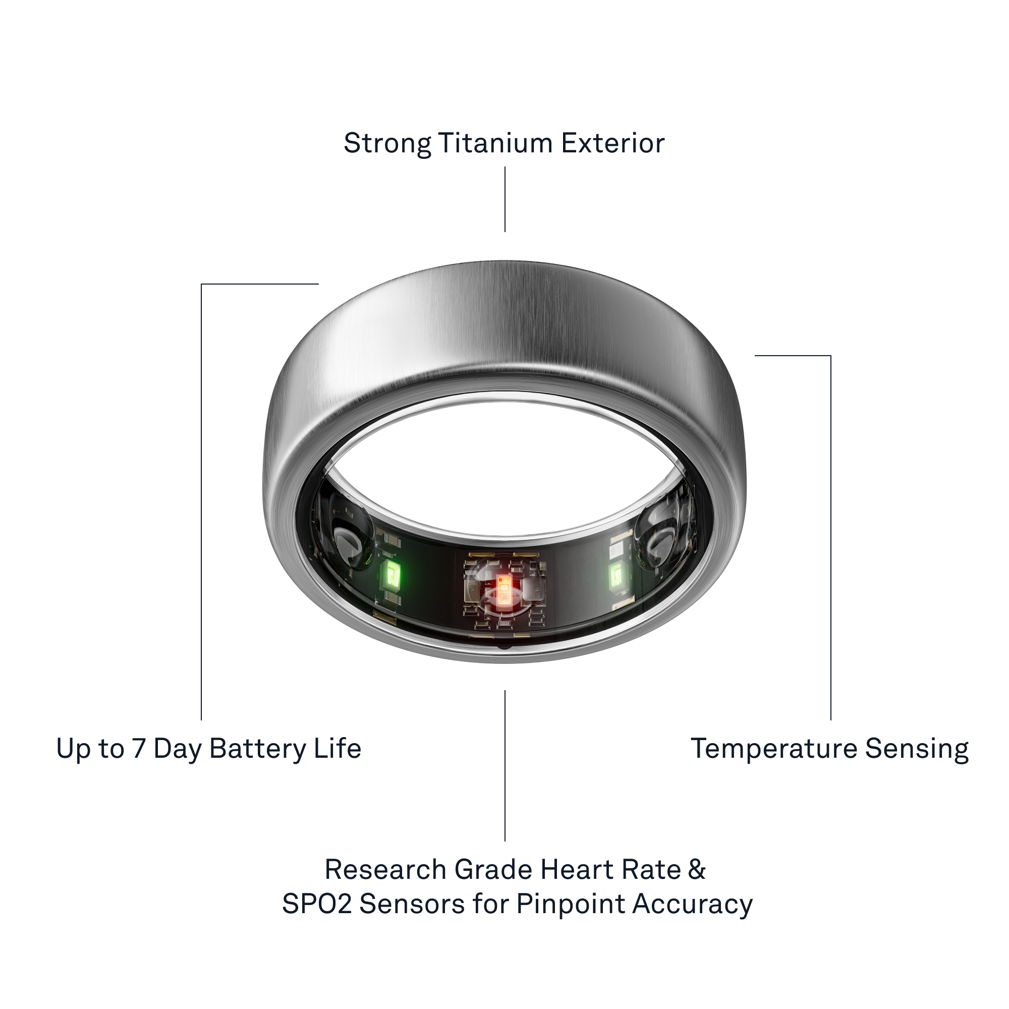 Oura Ring Gen3 Horizon smartring størrelse 11 (titan)