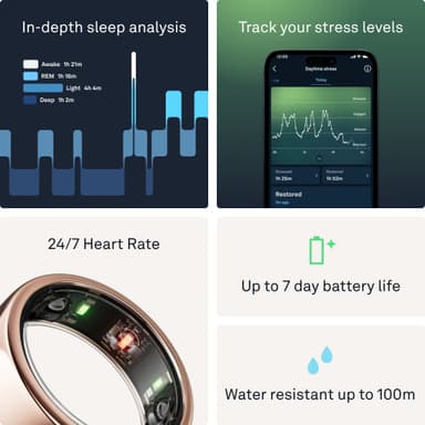 Oura Ring Gen3 Horizon smartring størrelse 10 (roseGold)