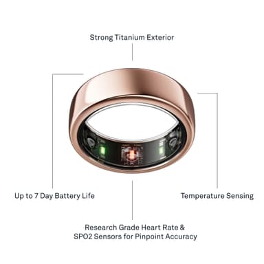 Oura Ring Gen3 Horizon smartring størrelse 10 (roseGold)