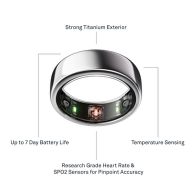 Oura Ring Gen3 Horizon smartring størrelse 11 (Silver)