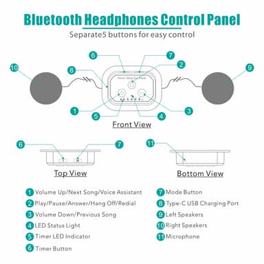 3D-søvnmaske Bluetooth-sovehodetelefoner Sort
