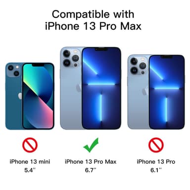 Personvernskjermbeskytter i herdet glass iPhone 13 Pro max