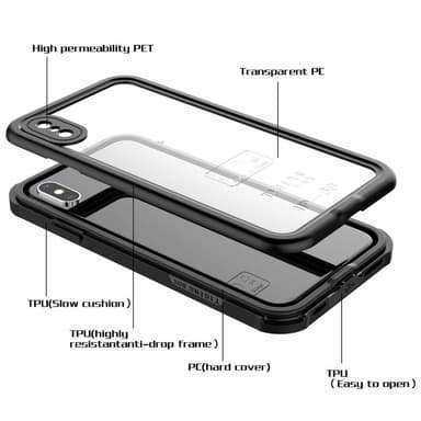 iPhone XS Max vanntett deksel / deksel Svart