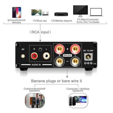 NÖRDIC Bluetooth 5.0 Stereo Audio Amplifier 2x50W Forsterker