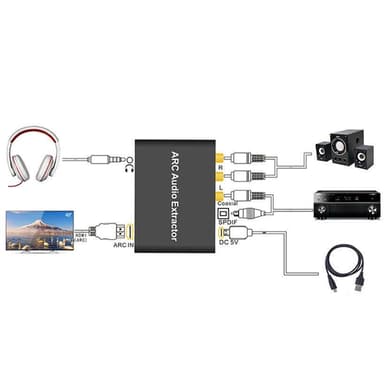 NÖRDIC HDMI ARC til RCA SPDIF TOSLINK Koaksial og Stereo HDMI Arc Converter DAC
