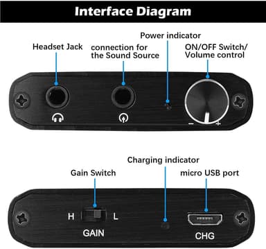 NÖRDIC Portable Hifi Hodetelefonforsterker
