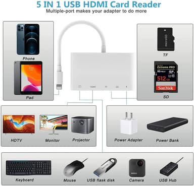 NÖRDIC Lightning Adapter 1 til 5 Ports 1xHDMI 1x USB A 3.1 1x Lightning for lading 1xtf og 1xsd kortleser