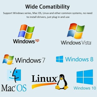 NÖRDIC Dummy Plug DisplayPort 4K Display Emulator