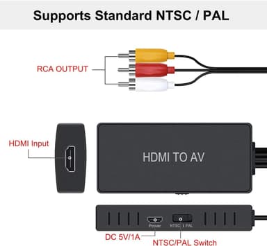 NÖRDIC HDMI til 3xrca CVBS kompositt videoadapter med lyd, oppløsning på opptil 1080p 1M
