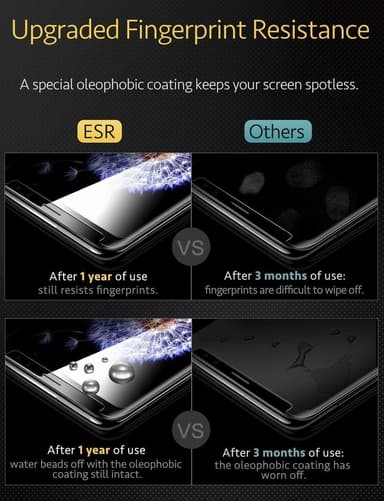 Skjermbeskytter Samsung Galaxy S9 Herdet Glass Svart