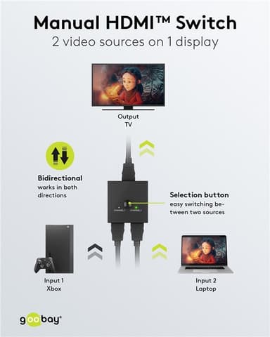 Manuell HDMI™-svitsj 2 til 1 (4K   30 Hz)