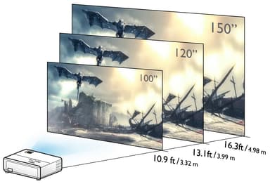 BenQ TH585P gamingprosjektor