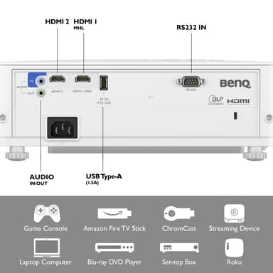 BenQ TH585P gamingprosjektor