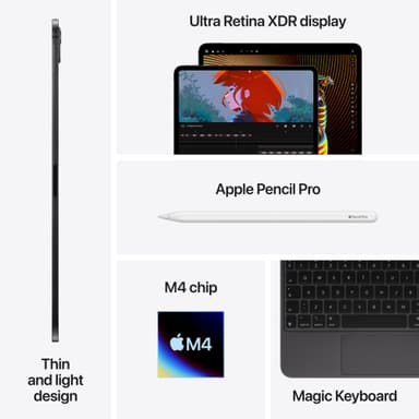 iPad Pro 13" M4 2TB WiFi + 5G (Stellarsvart)