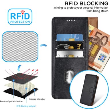 Xiaomi Poco F5 Deksel Etui Case Cover