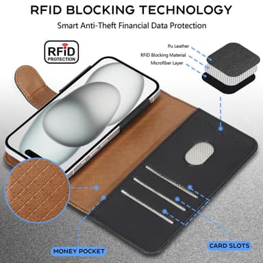 Xiaomi Poco F5 Deksel Etui Case Cover