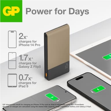 GP M2+ 10,000mAh powerbank (beige)