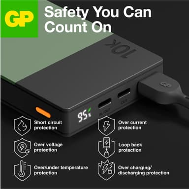 GP M2+ 10,000mAh powerbank (grønn)