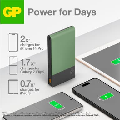 GP M2+ 10,000mAh powerbank (grønn)