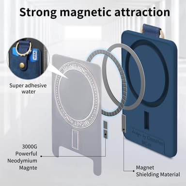Magnetisk kortholder med justerbar stativ Ringholder for iPhone Blå
