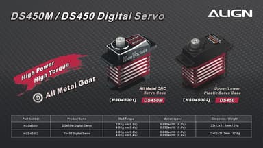 Align DS450 HV Digital Servo 4.0kg/0.05s