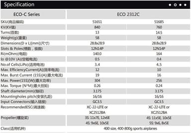 Dualsky ECO 2312C V2 840KV 58gram