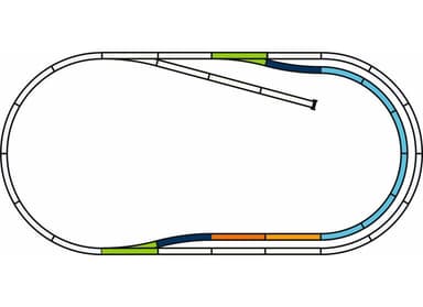 PIKO Skinnesett A - Alternativspor C