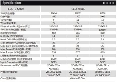 Dualsky ECO 2808C V2 1200KV 75gram