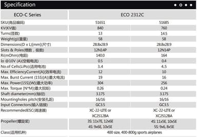 Dualsky ECO 2312C V2 1150KV 58gram