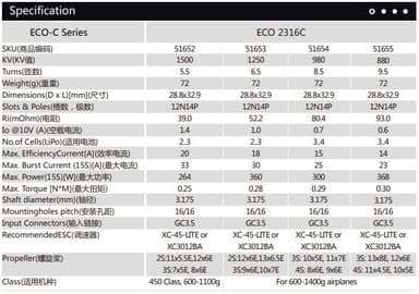 Dualsky ECO 2316C V2 1500KV 72gram
