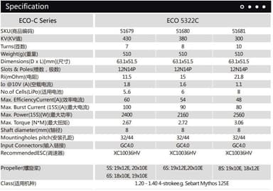 Dualsky ECO 5322C V2 430KV 510gram
