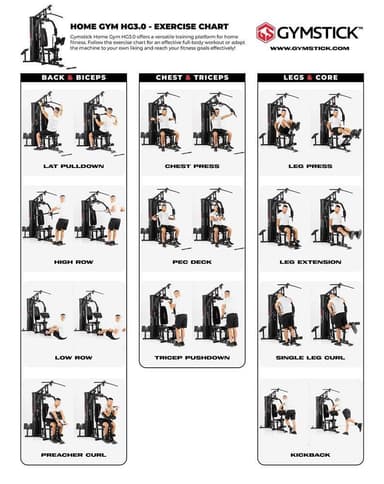 Gymstick Home Gym 3.0