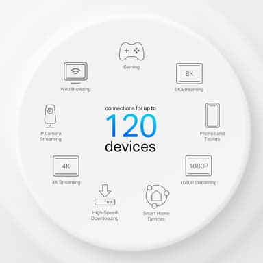 TP-Link Deco X10 4G+ AX1500 mesh router (1-pakk)