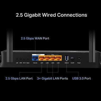 TP-Link Archer BE230 WiFi 7 router
