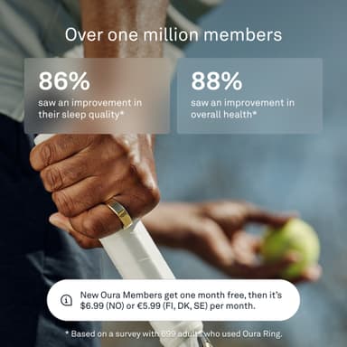 Oura Ring Gen3 Heritage smartring størrelse 12 (Gold)