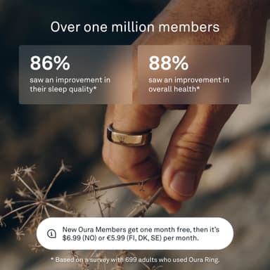 Oura Ring Gen3 Horizon smartring størrelse 6 (Gold)