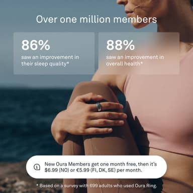Oura Ring Gen3 Horizon smartring størrelse 11 (Silver)