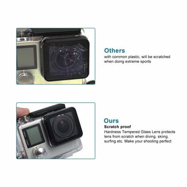 GoPro Hero 3/3+/4 vanntett deksel, gjennomsiktig