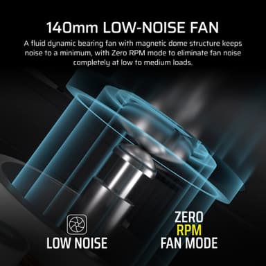 Corsair RM750x 750W PSU