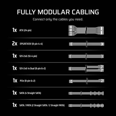 Corsair RM850e strømforsyning