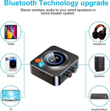 NÖRDIC Bluetooth 5.1-mottaker, med NFC, TF-kortspor, 3,5 mm AUX/RCA, trådløs adapter med lav ventetid for stereoanlegg for streaming av musikk hjemme