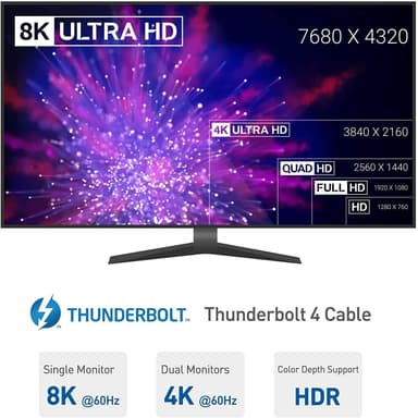 NÖRDIC 1m Thunderbolt4 USB-C aktiv 40Gbps 100W lader 8K video kompatibel med USB 4 og Thunderbolt 3