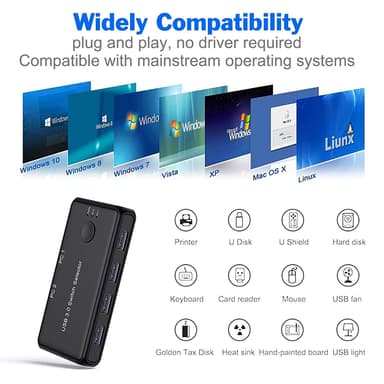 NÖRDIC USB-A Switch 2 datamaskiner til 4 USB-A 3.1 5Gbps