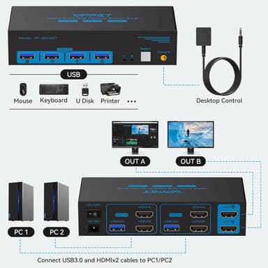 NÖRDIC KVM-svitsj 2 til 2 HDMI til HDMI, 8K60Hz/4K120Hz, 4x USB-A