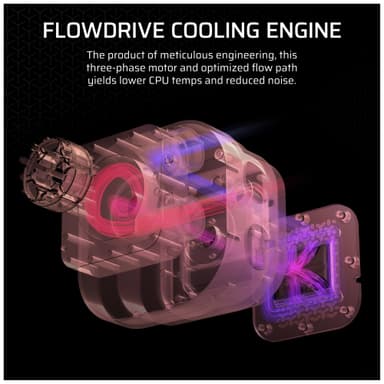 Corsair iCUE LINK TITAN 360mm RX LCD CPU-vannkjøler (hvit)