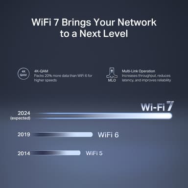 Mercusys MR27BE BE3600 Wi-Fi 7 router