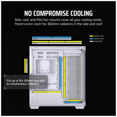 Corsair 3500X PC-kabinett (hvit/glass)