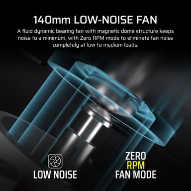 Corsair RM1000x strømforsyningsenhet 1000 W